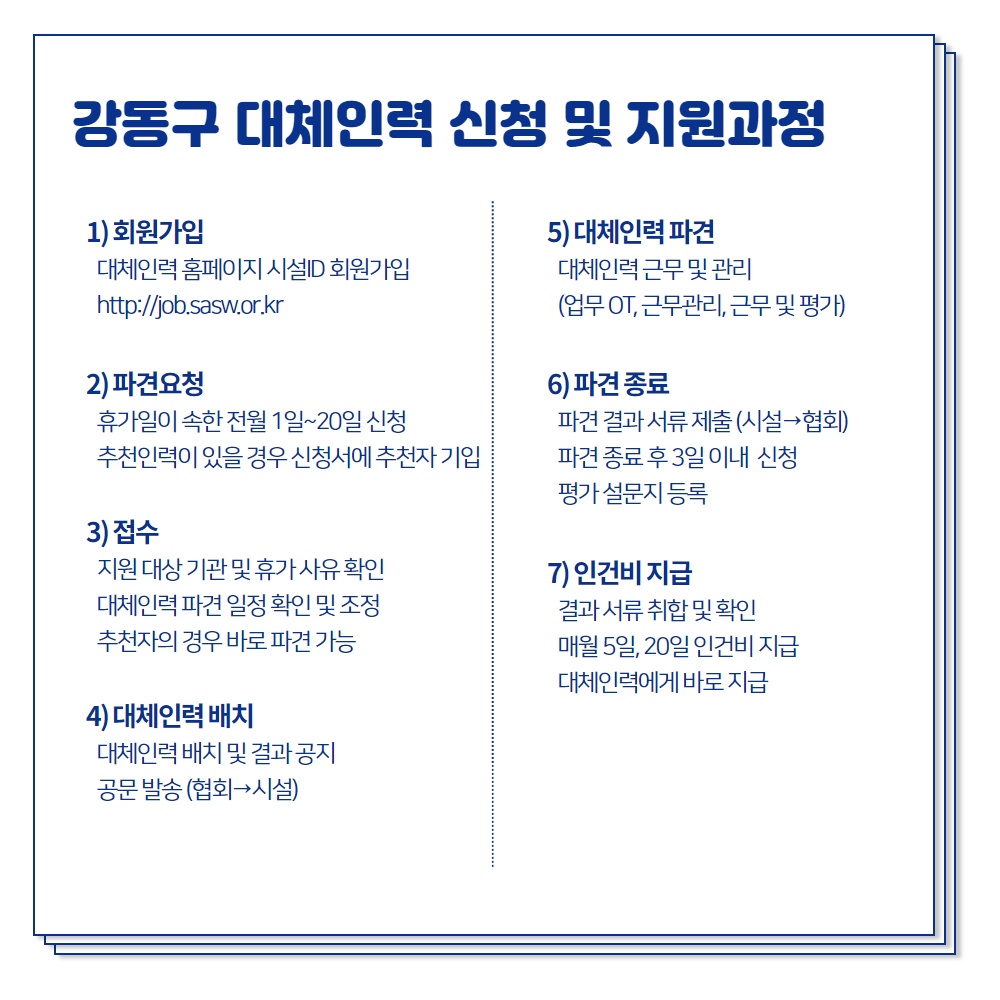 강동구 대체인력_신청 및 지원과정.jpg